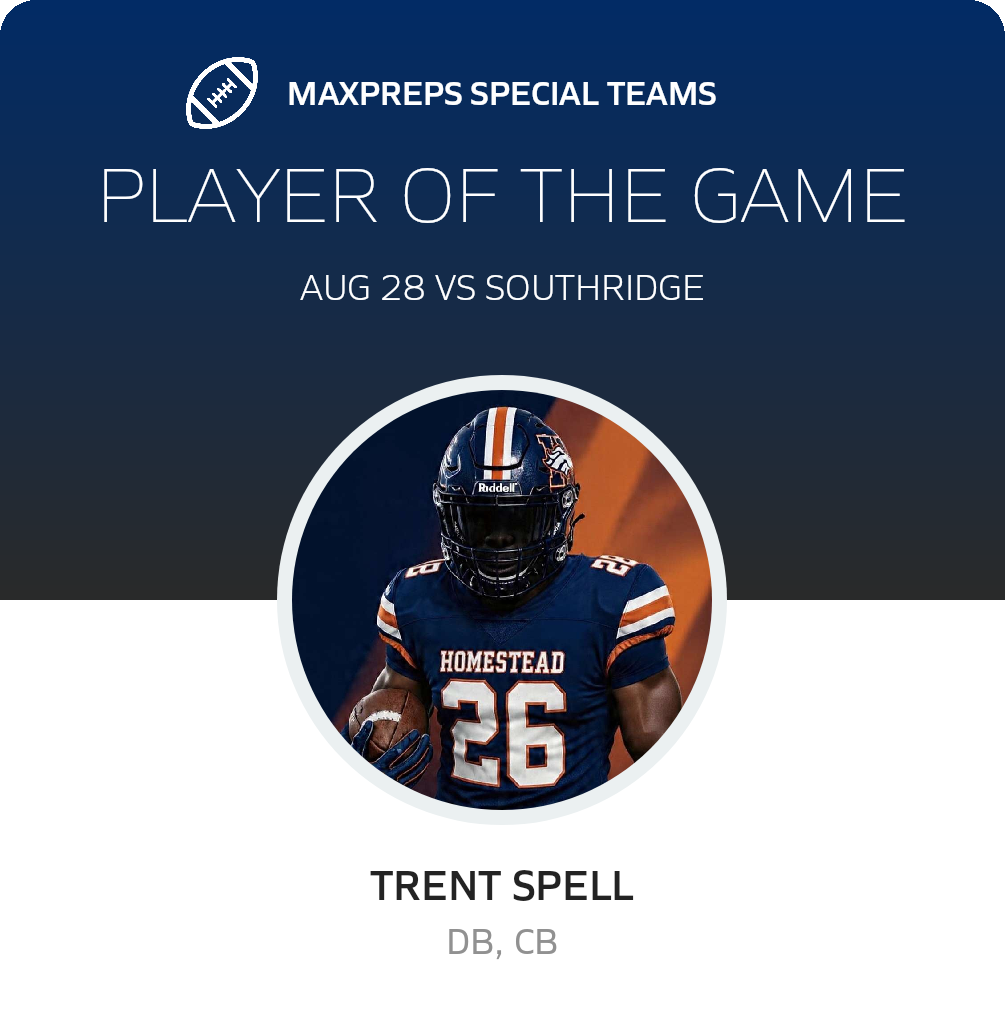 Players of the Game