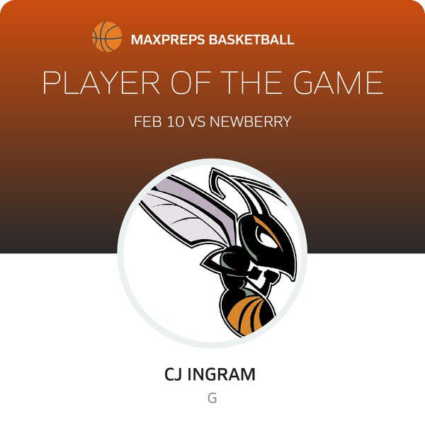 #1 CJ Ingram Player of the Game badge