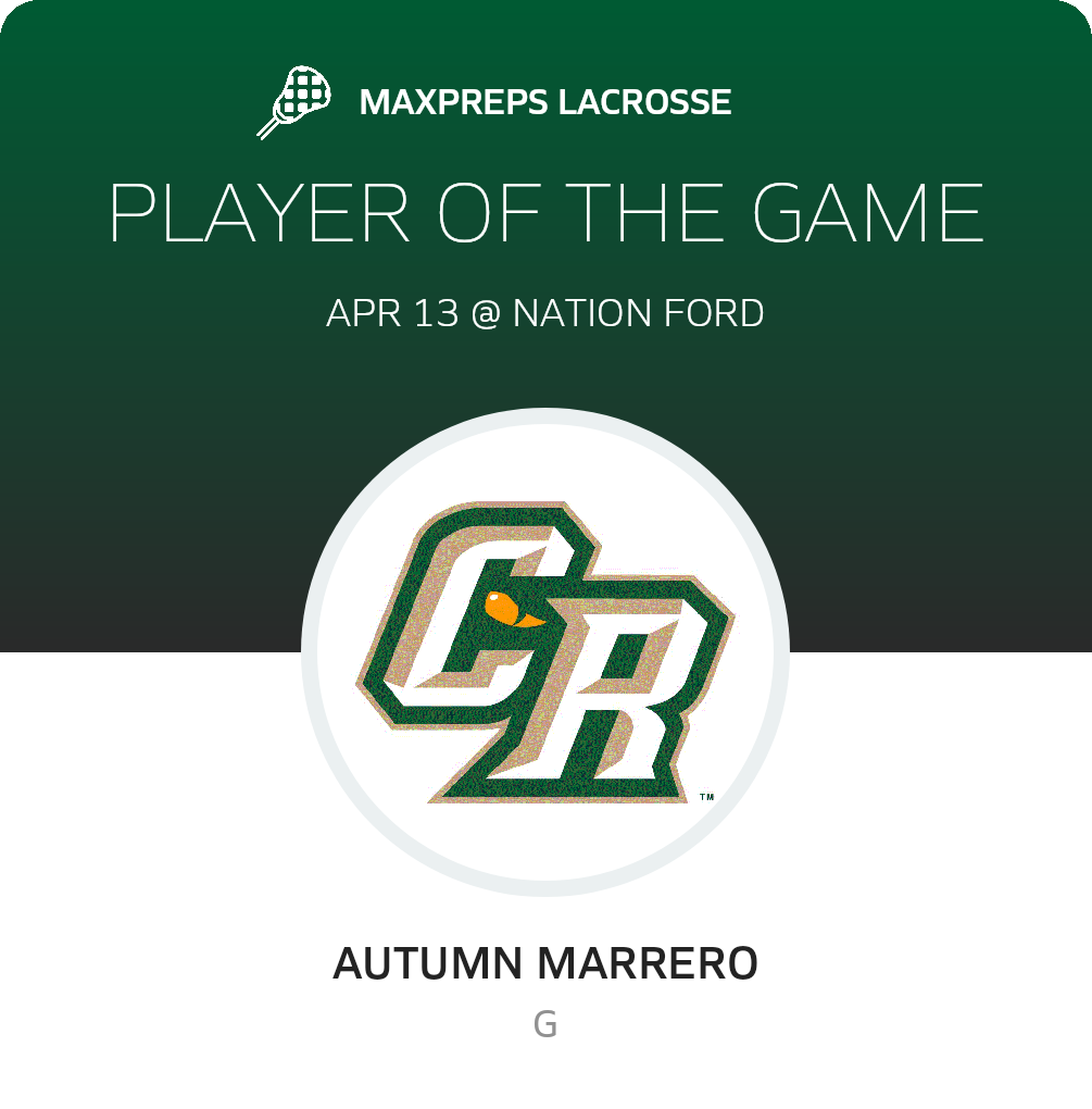 Player of the Game