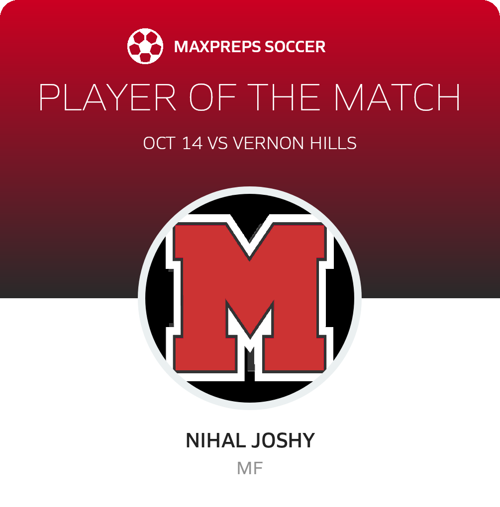 Player of the Match