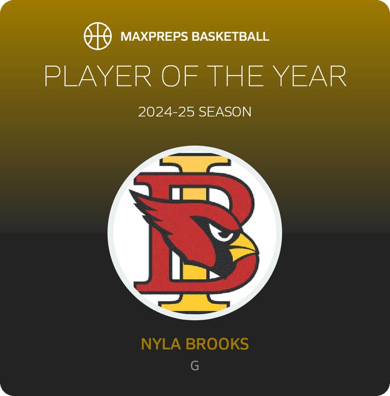 Player of the Year