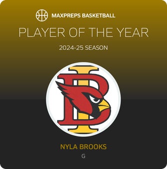 Player of the Year