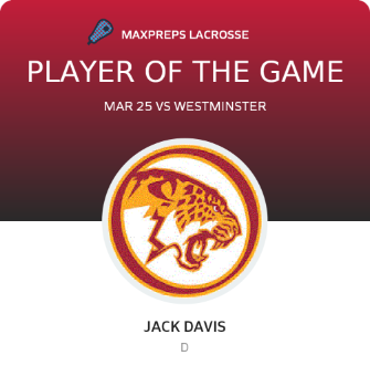 Player of the Game
