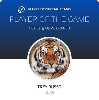 Players of the Game