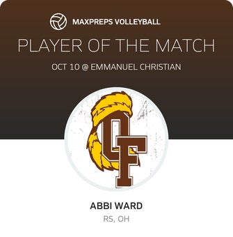 Player of the Match