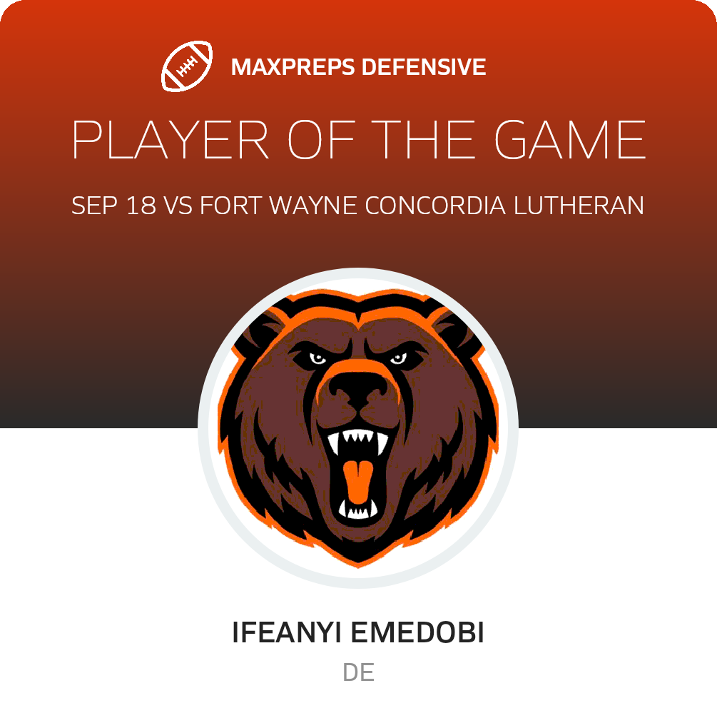 Players of the Game