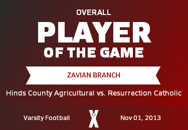 Players of the Game