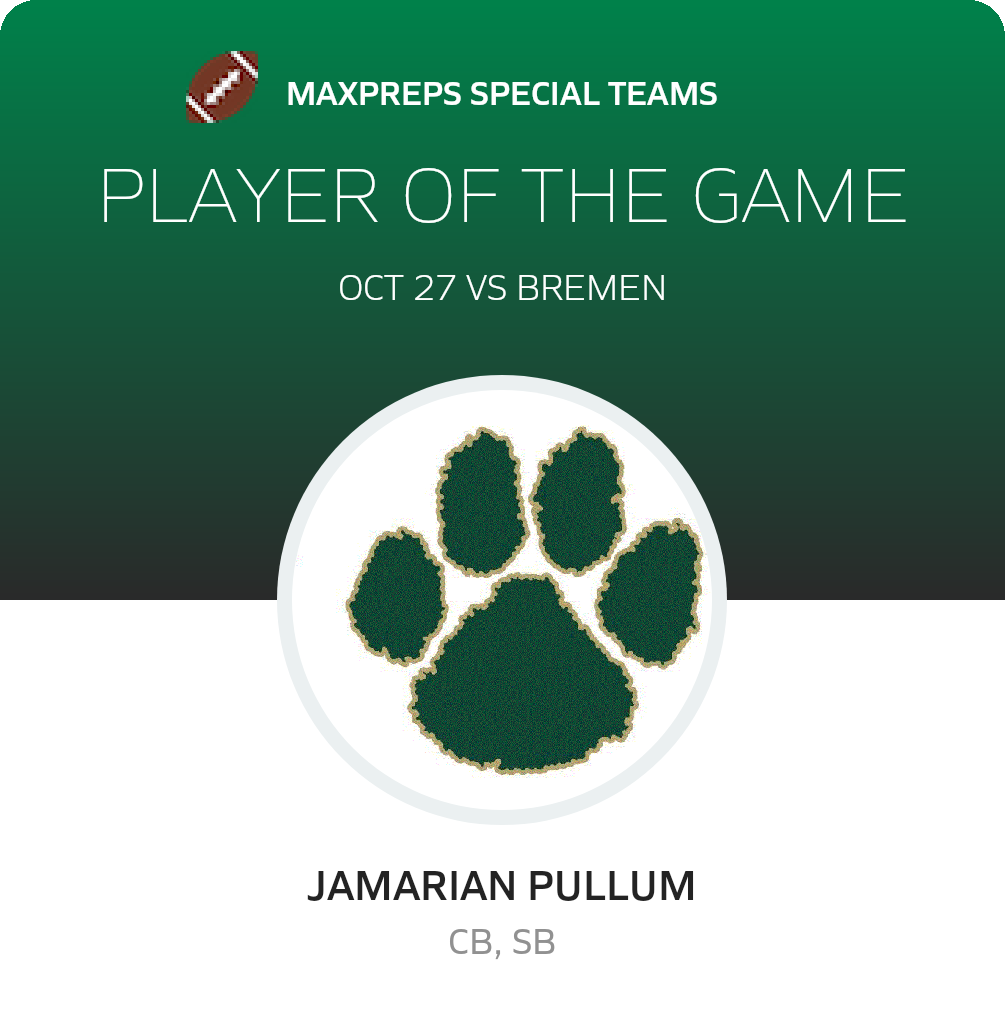 #19 Jamarian Pullum Player of the Game badge