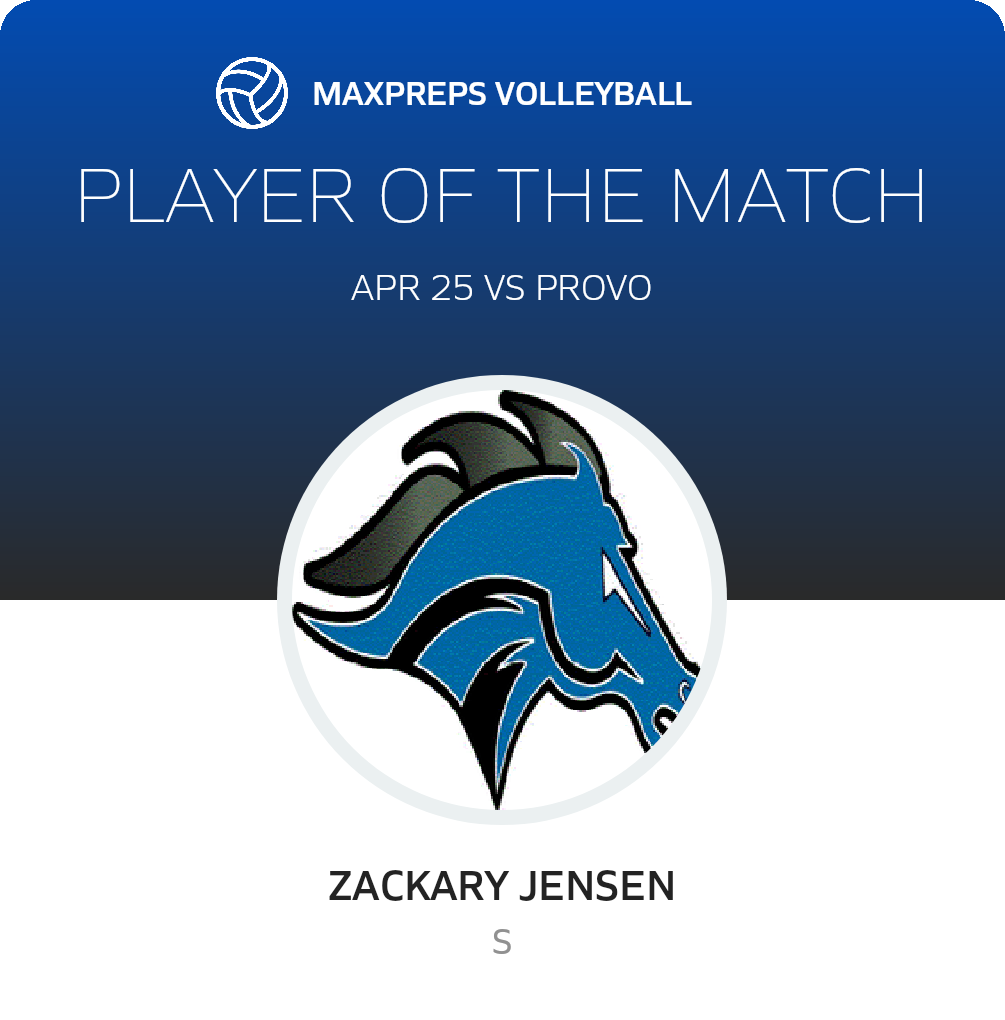 Player of the Match