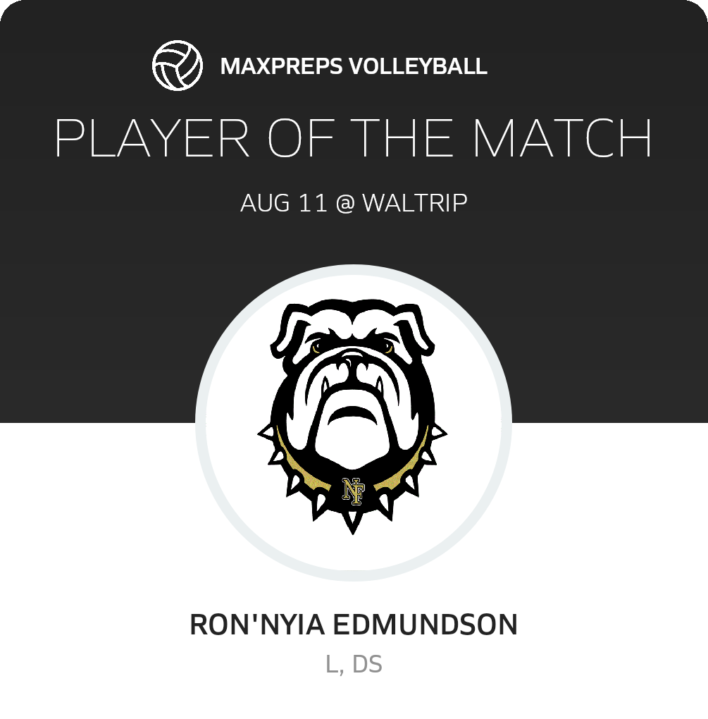 Player of the Match