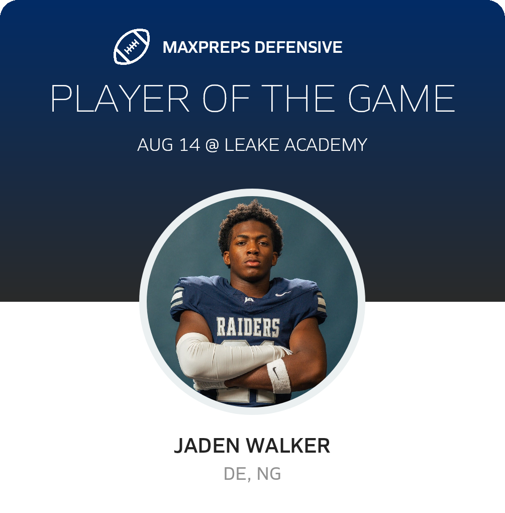 Players of the Game