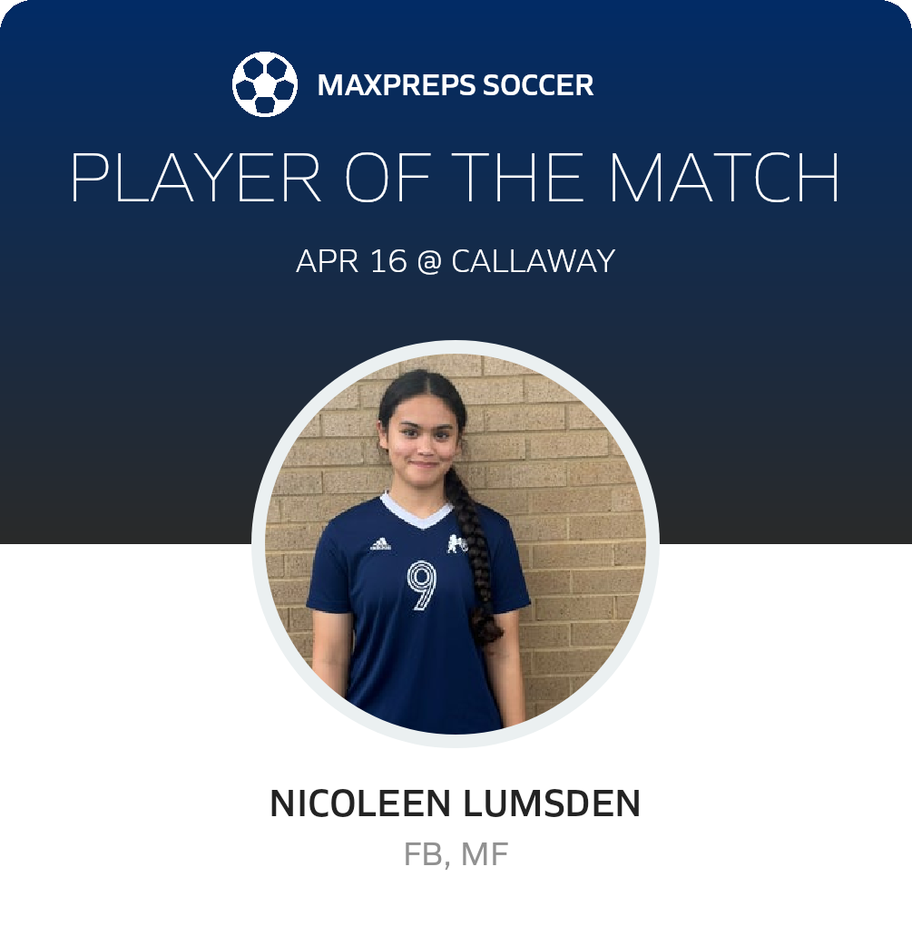 Player of the Match