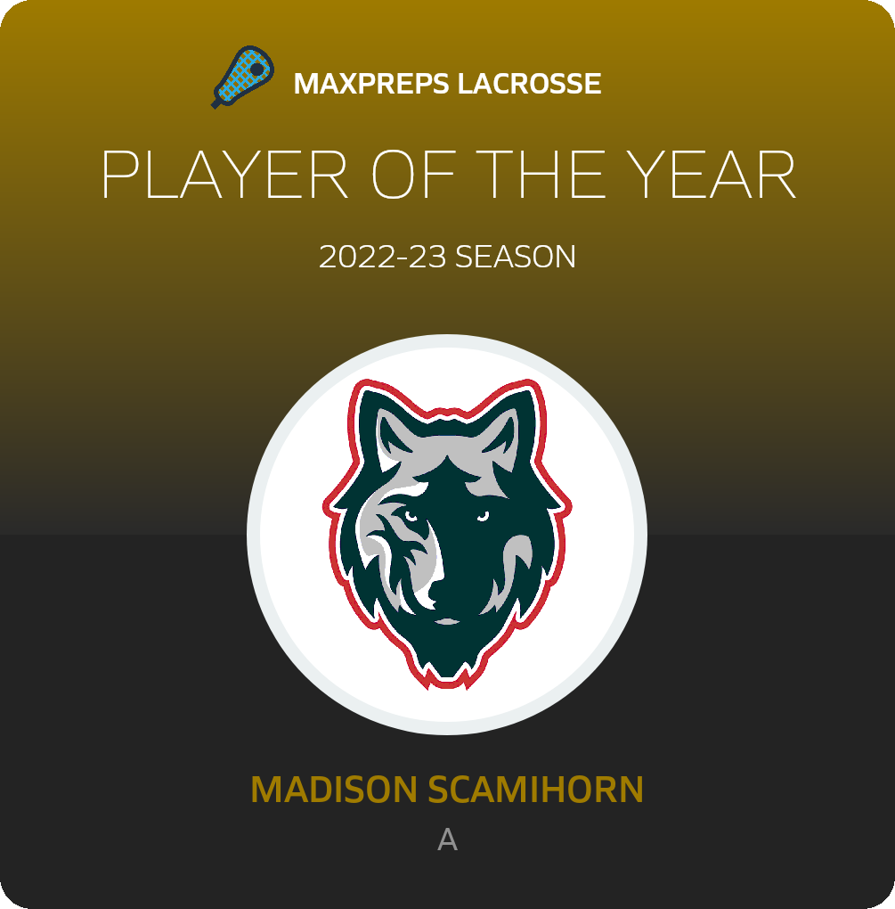 Player of the Year