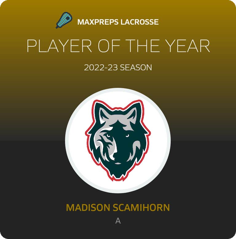 Player of the Year