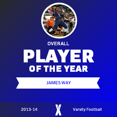 Player of the Year