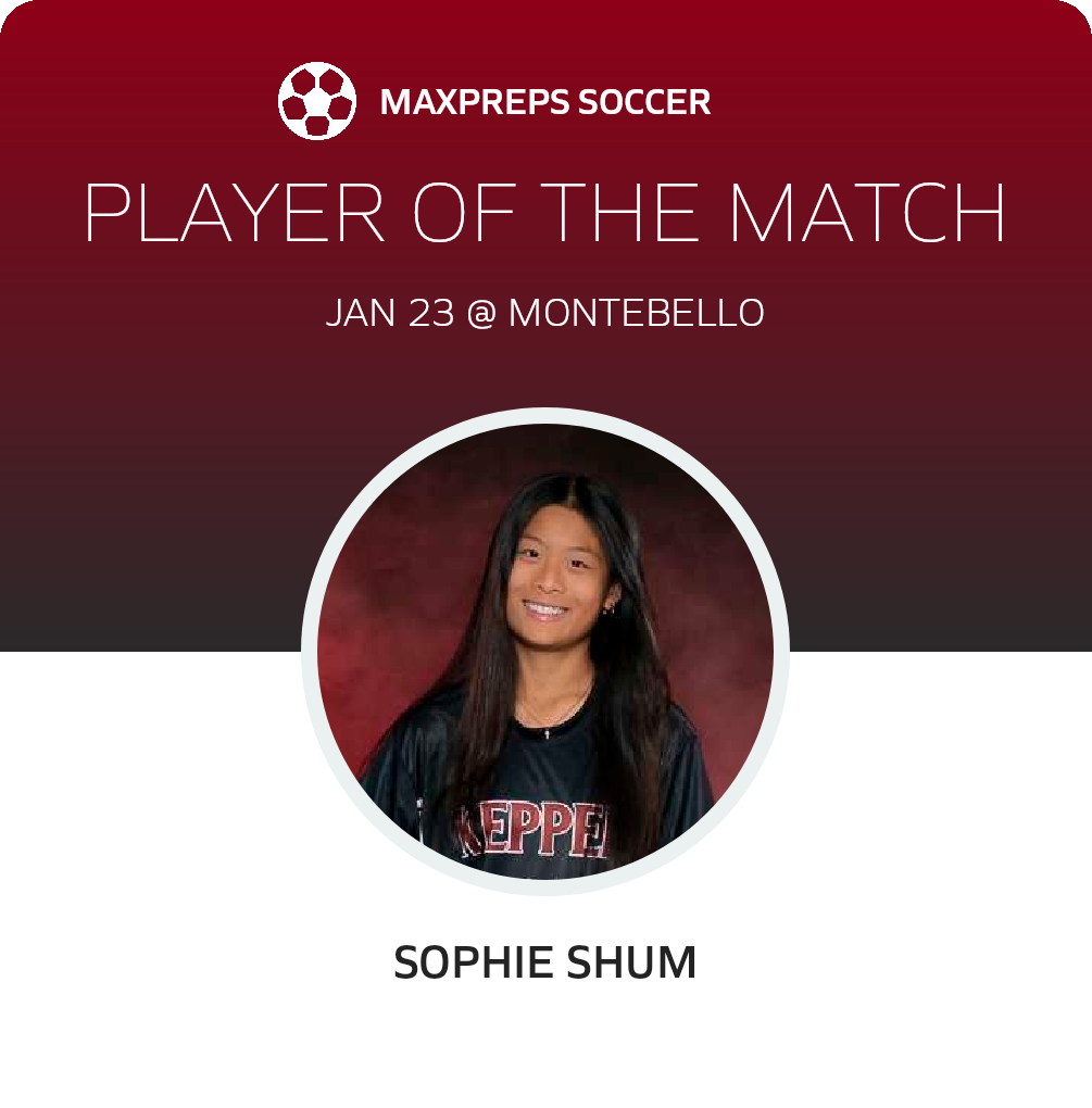 Player of the Match