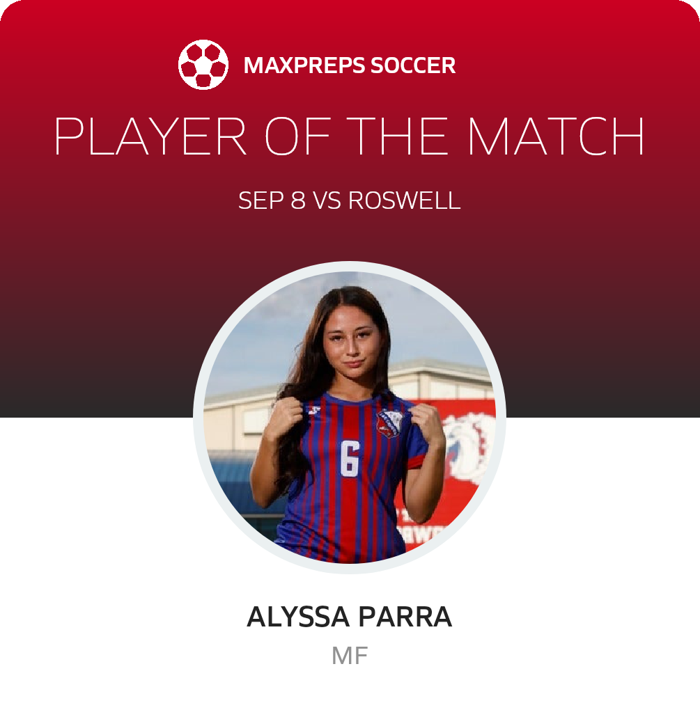 Player of the Match