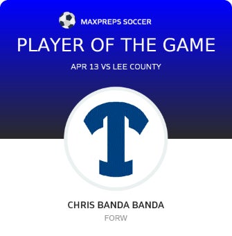 #11 Chris Banda Banda Player of the Game badge