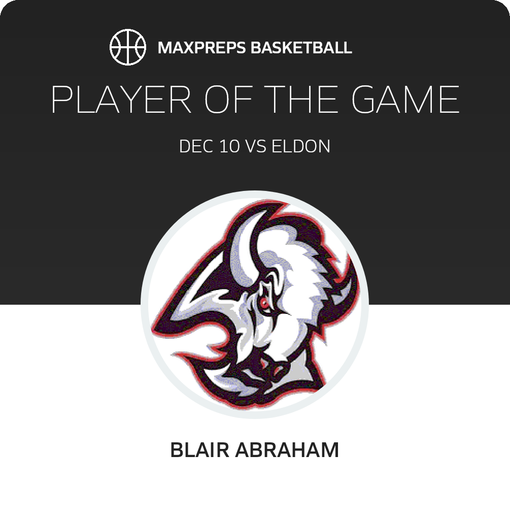 #5 Blair Abraham Player of the Game badge