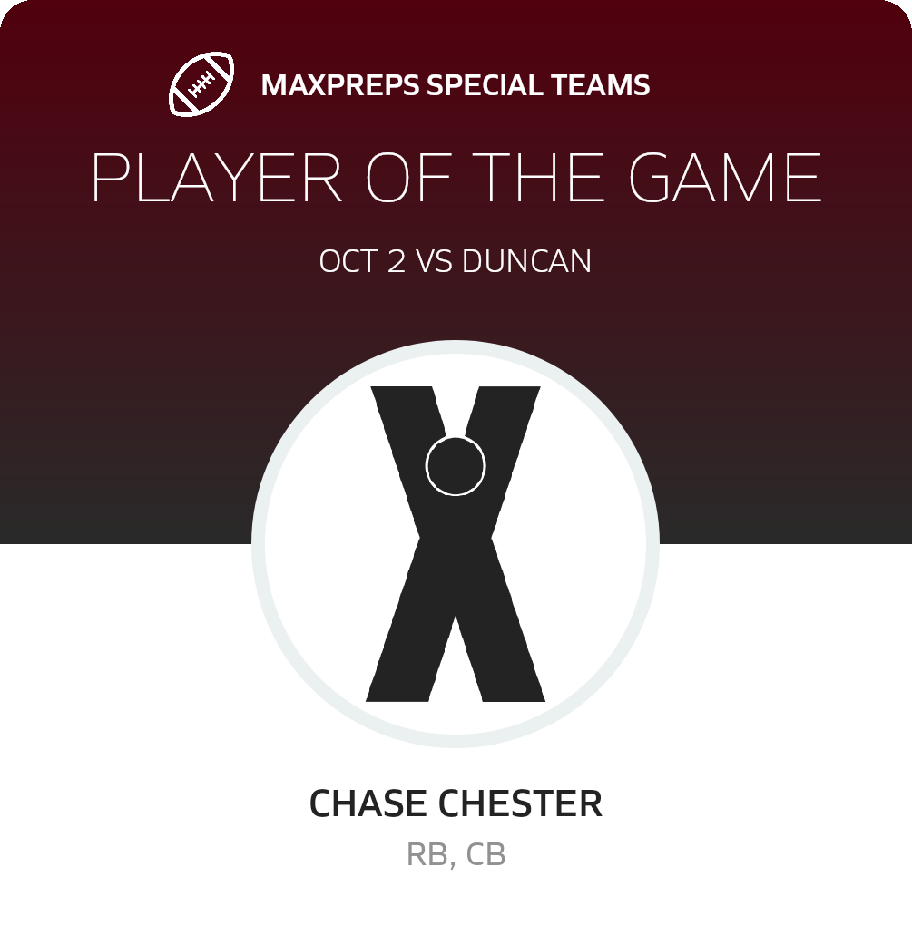 Players of the Game