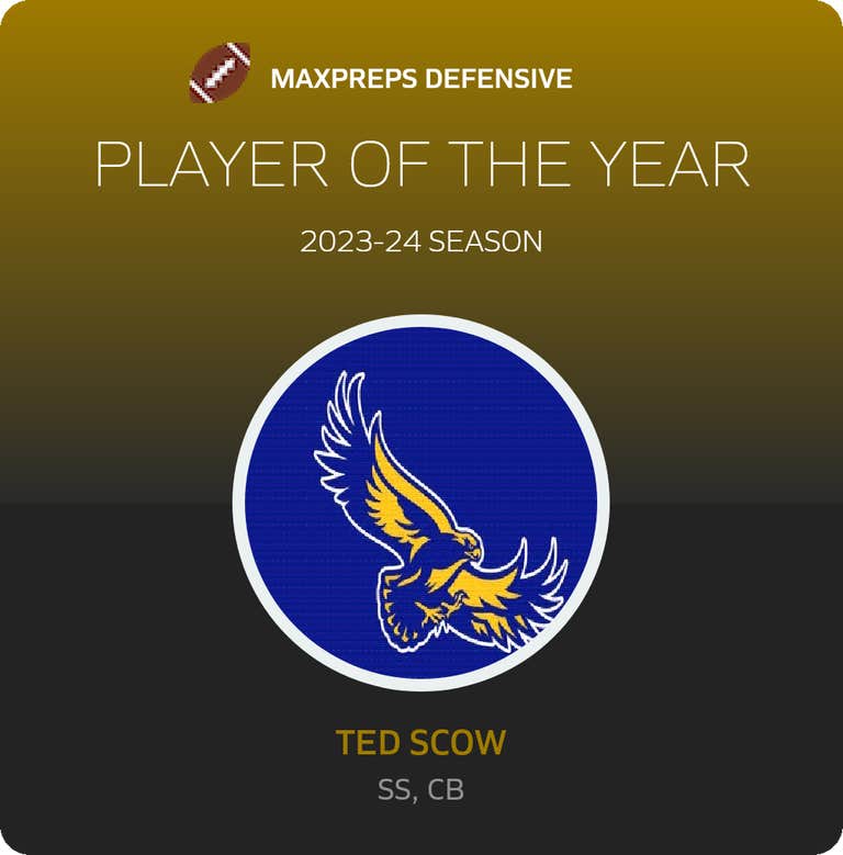 Player of the Year