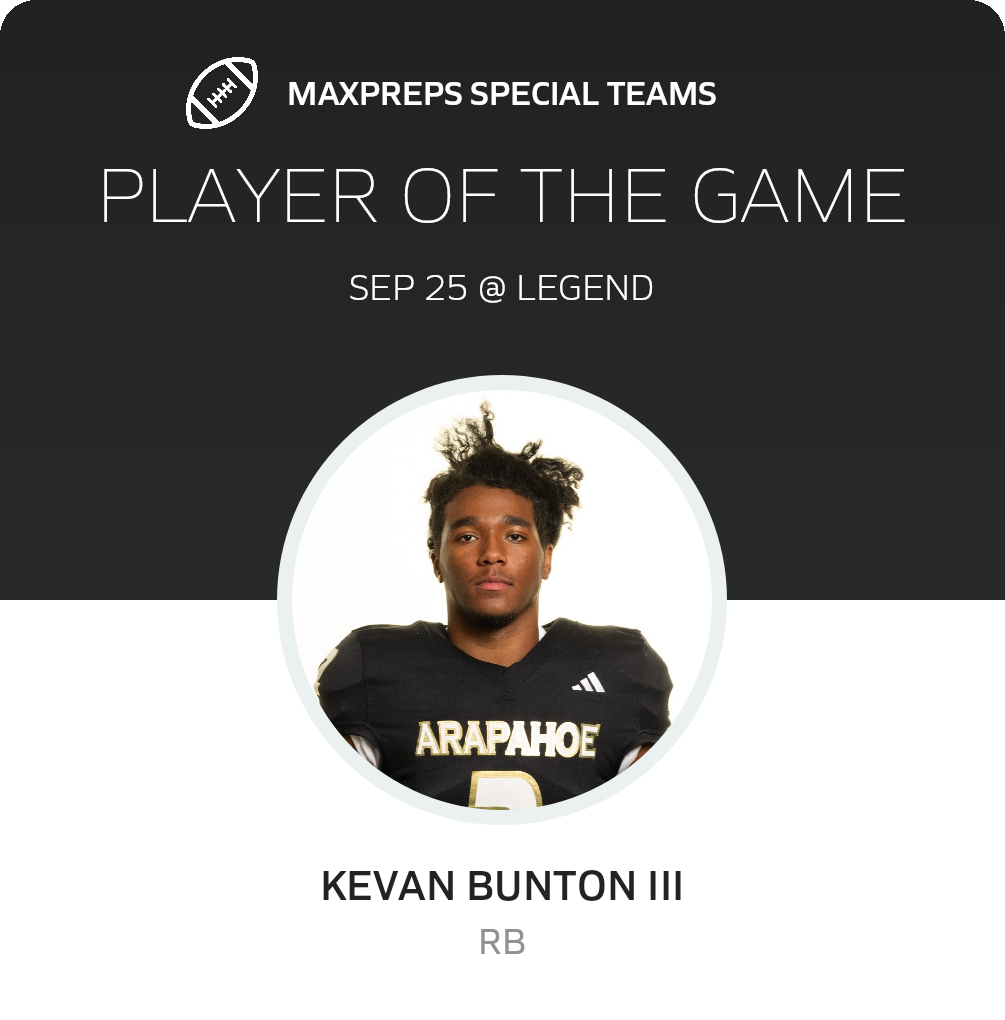 Players of the Game