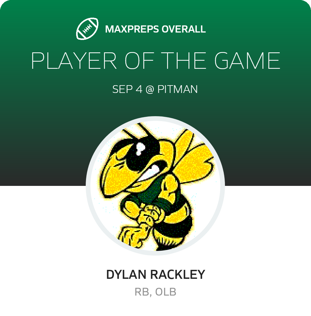 Players of the Game