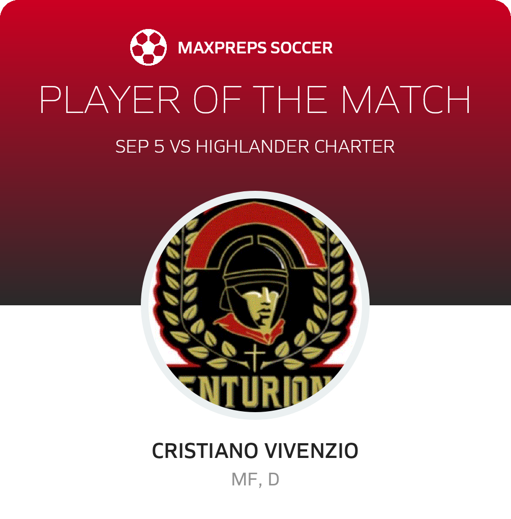 Player of the Match