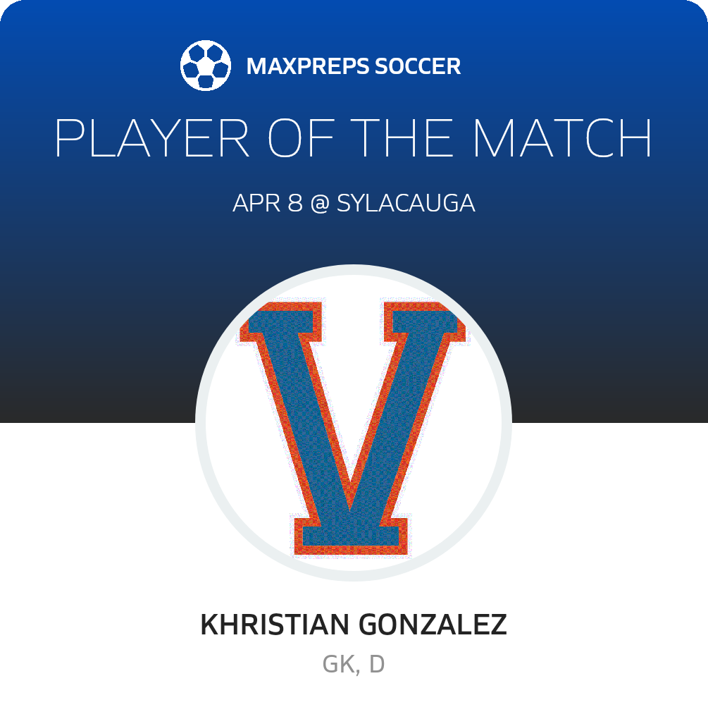 Player of the Match