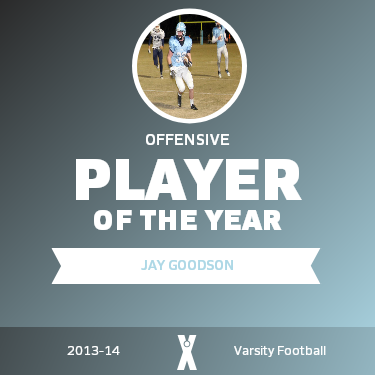 Player of the Year