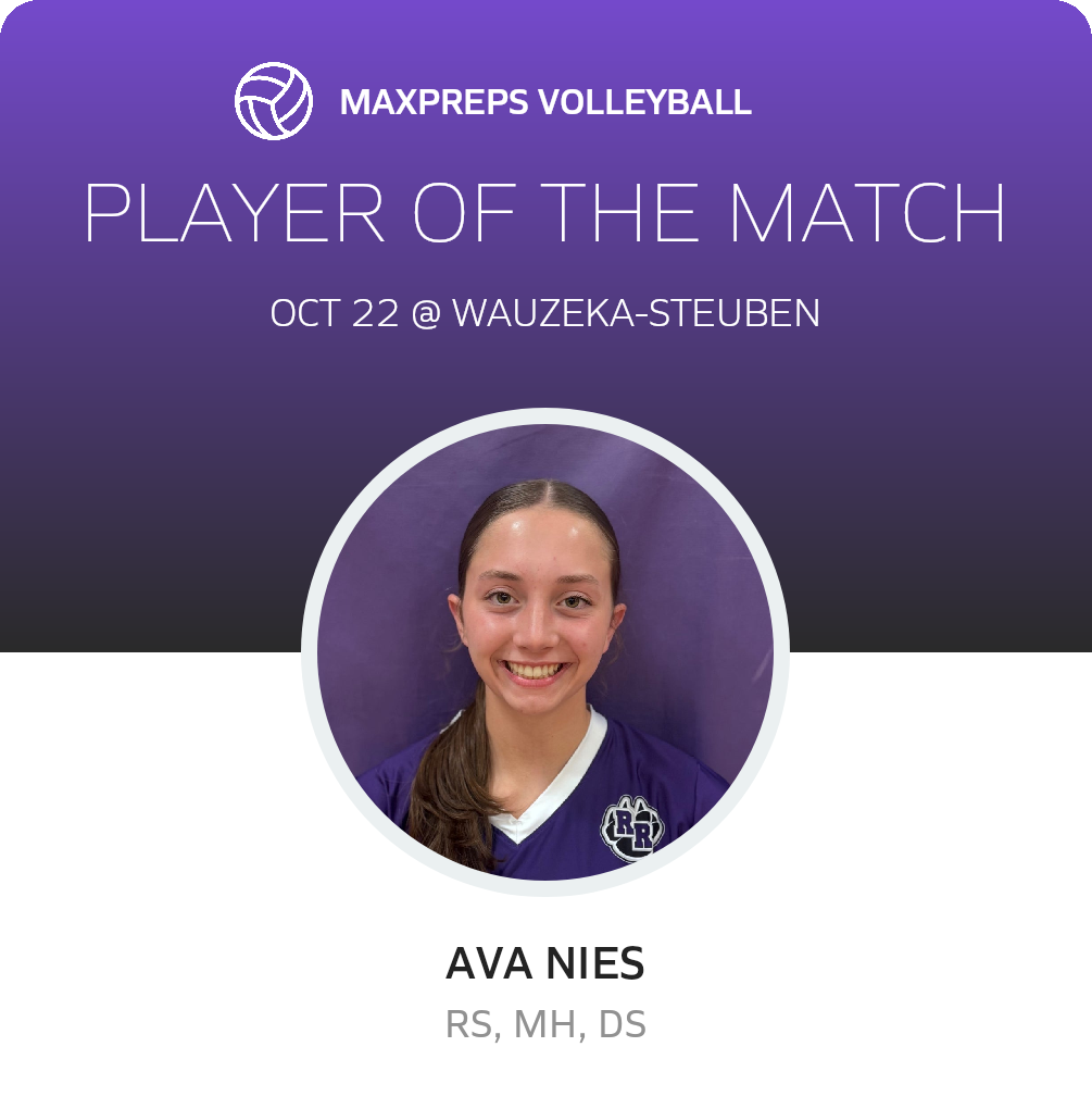 Player of the Match