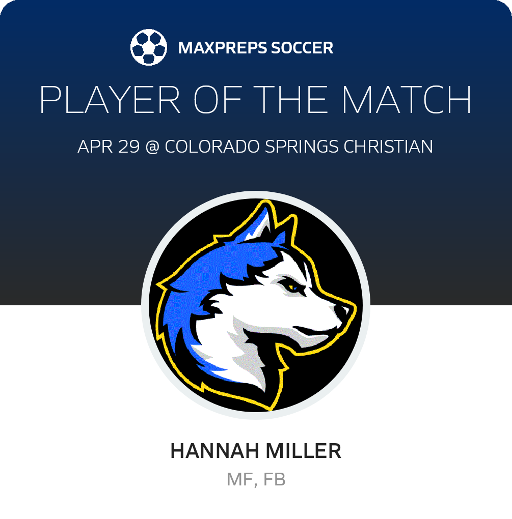 Player of the Match