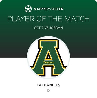Player of the Match