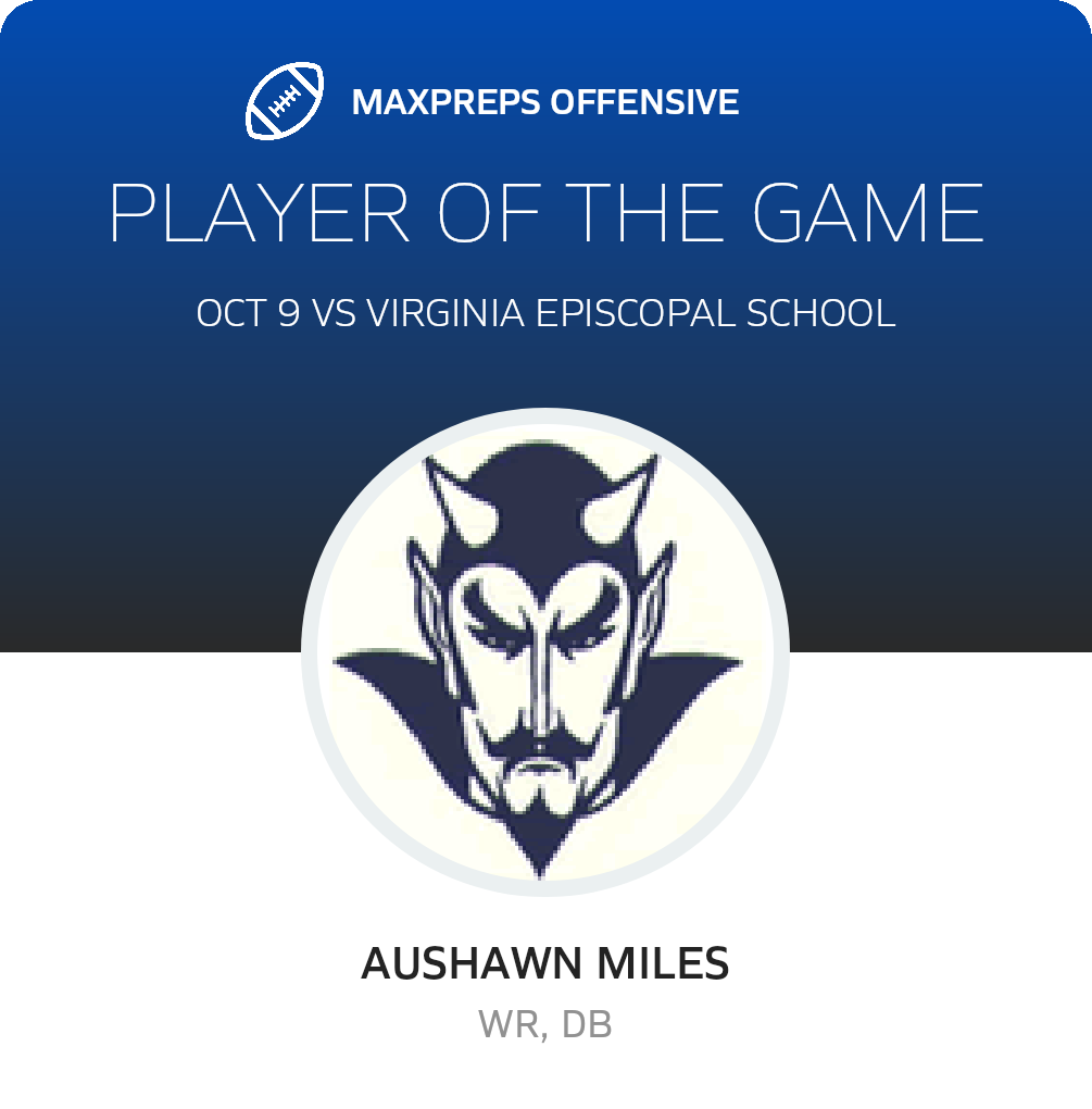 Players of the Game
