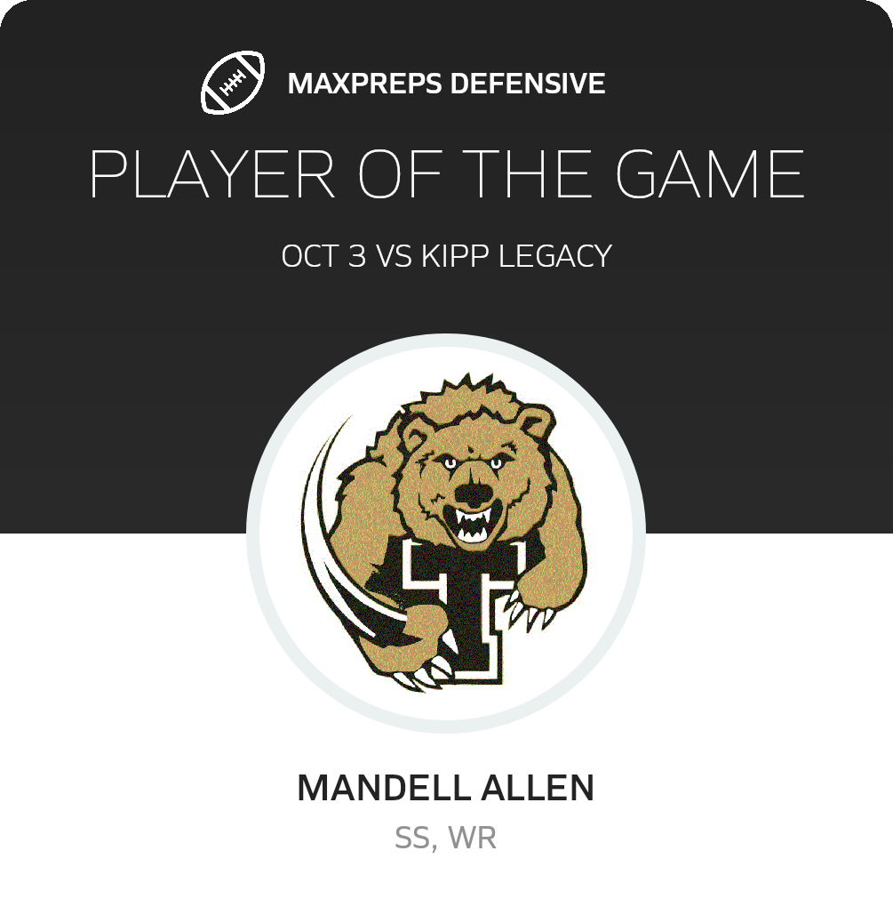 Players of the Game