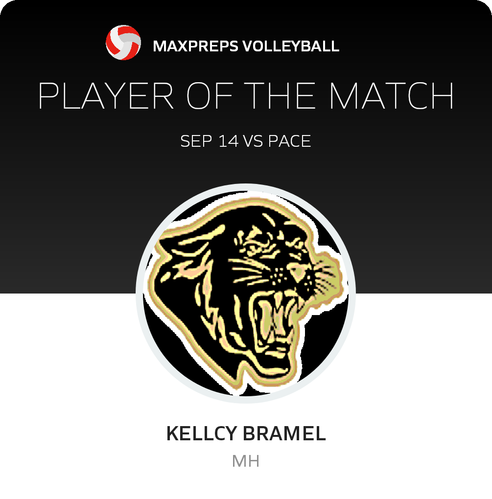 #22 Kellcy Bramel Player of the Game badge