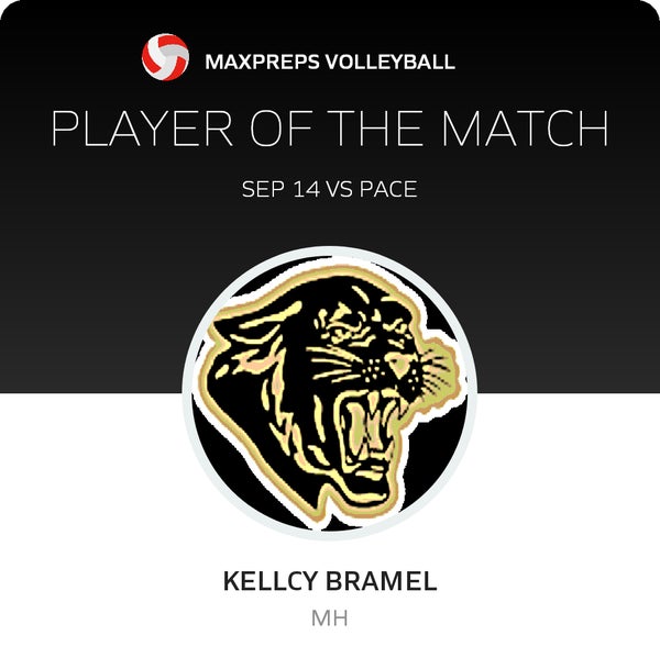 #22 Kellcy Bramel Player of the Game badge