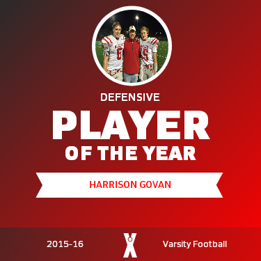 Player of the Year