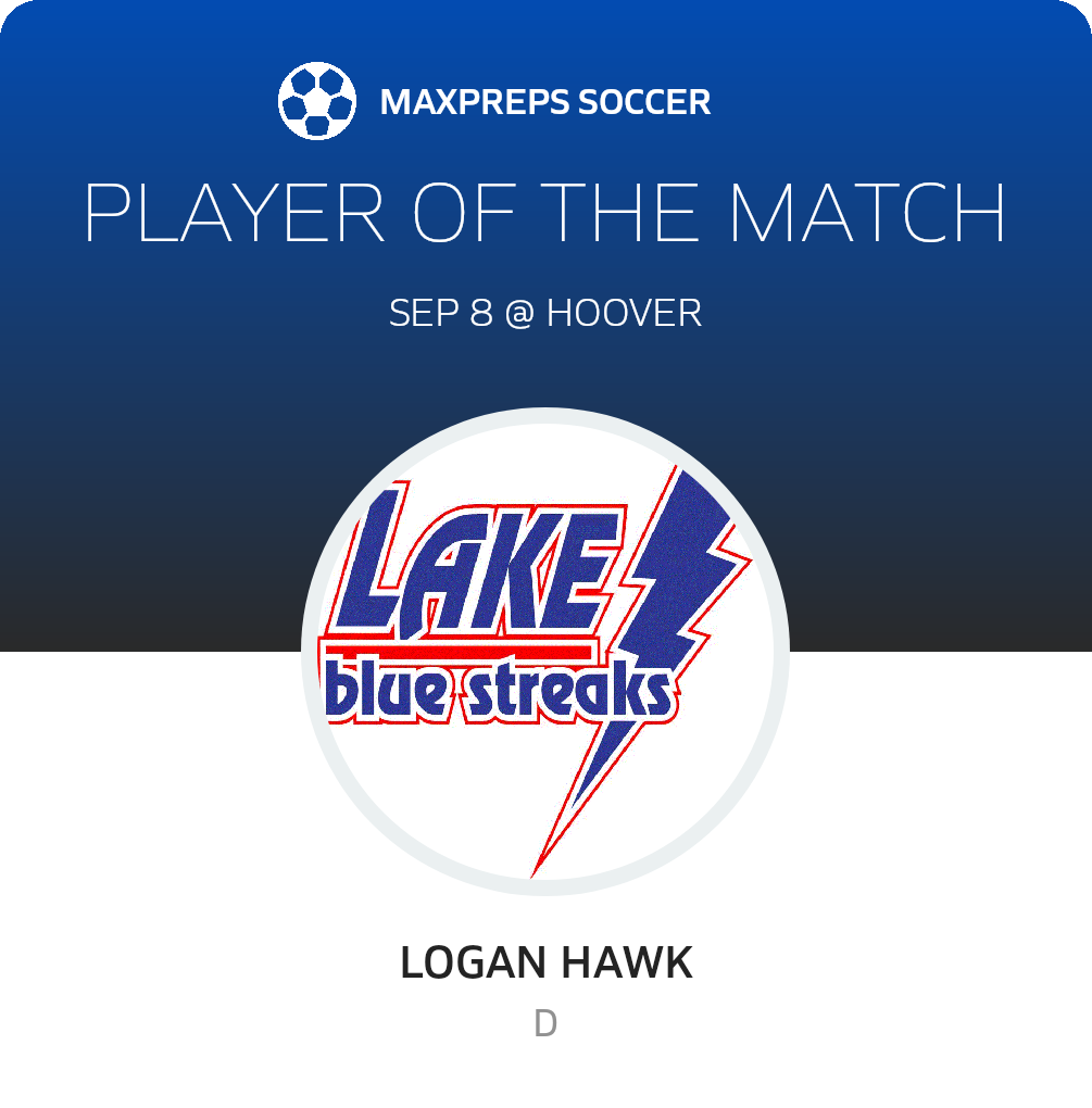Player of the Match