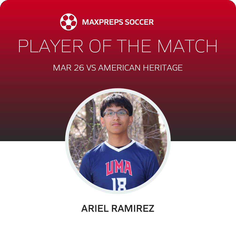 Player of the Match