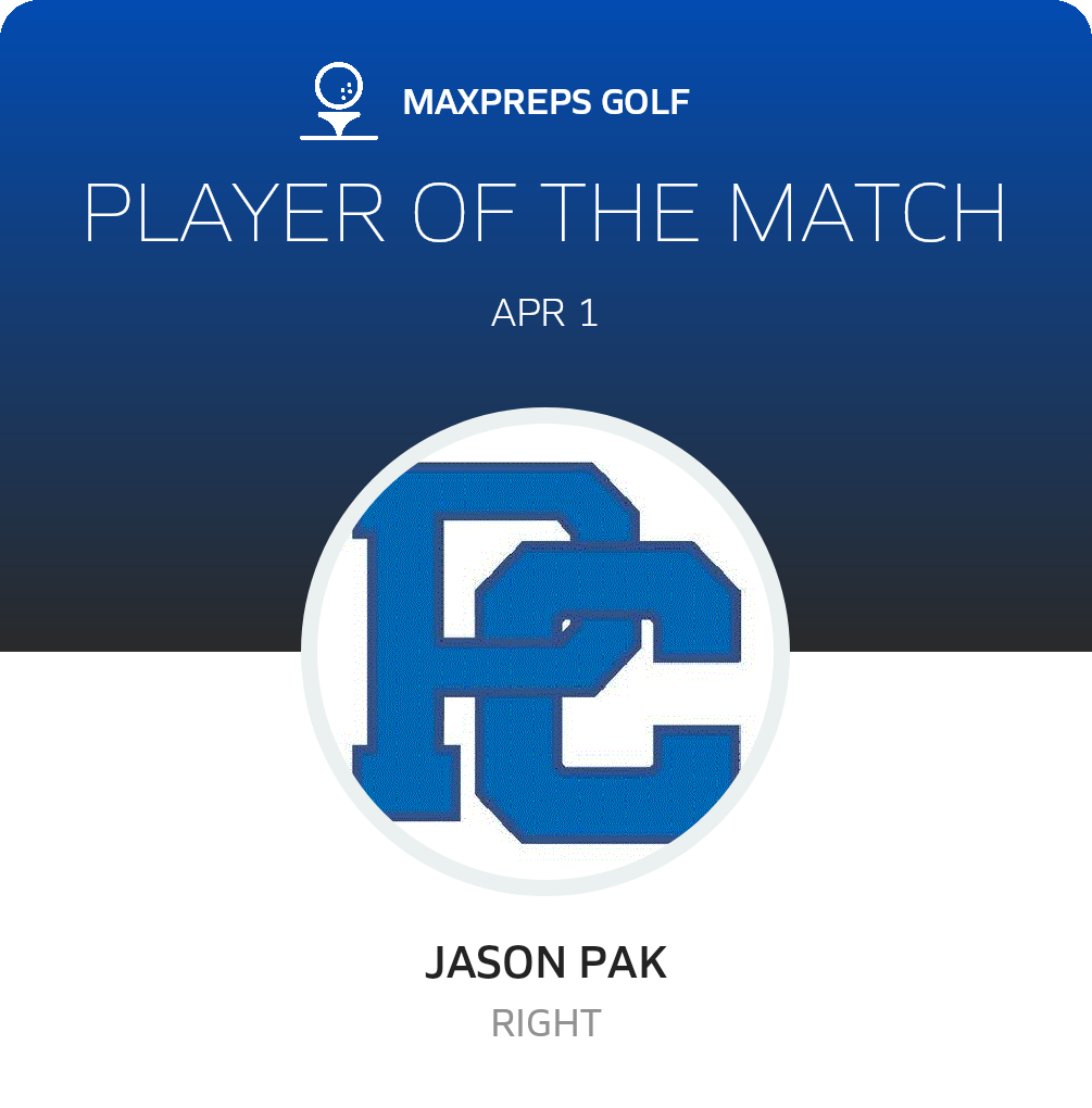 Player of the Match