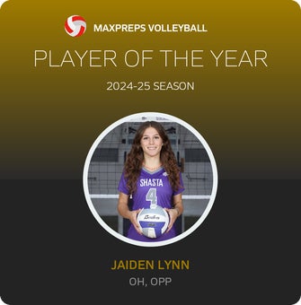 Player of the Year