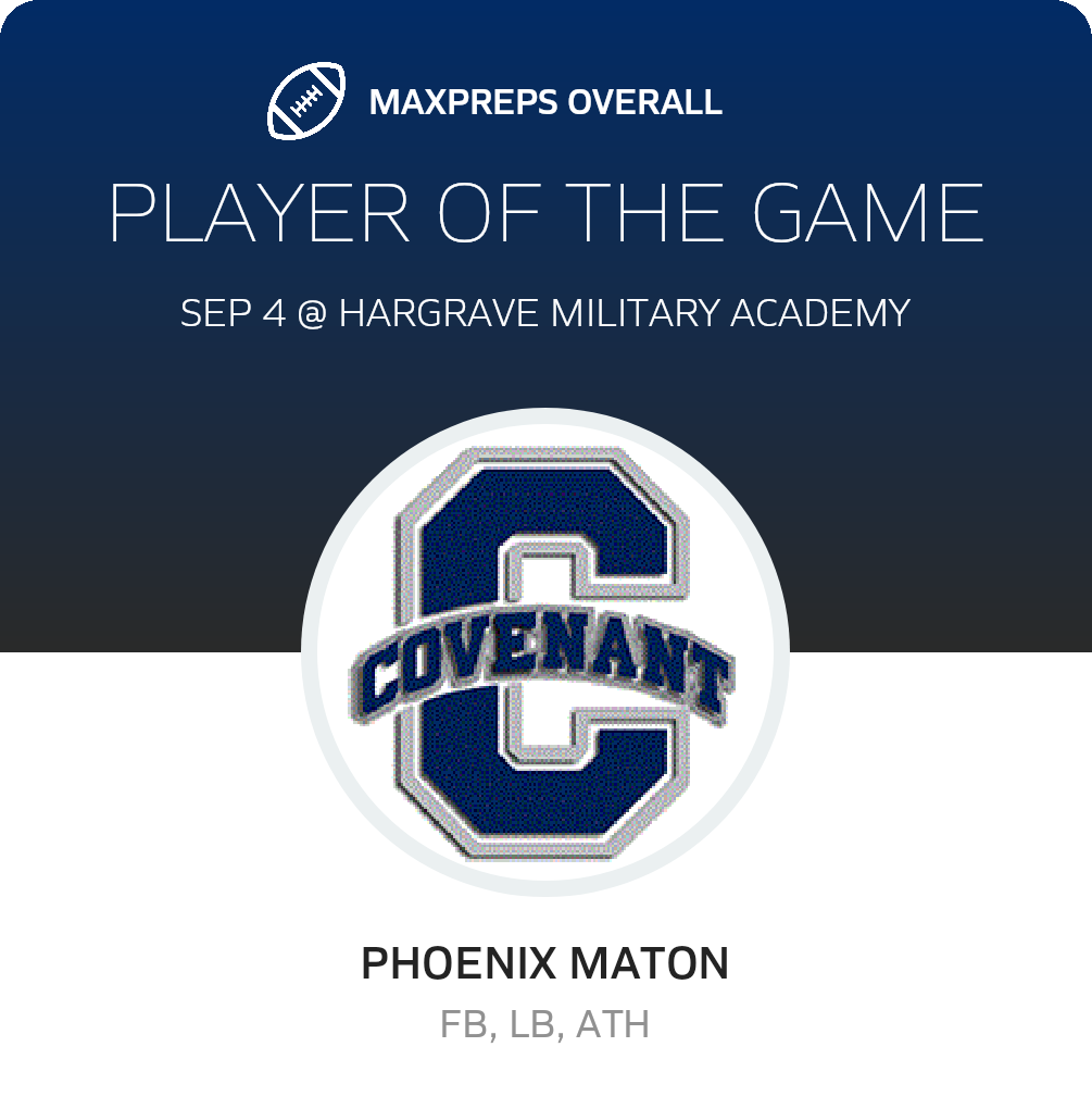 Players of the Game