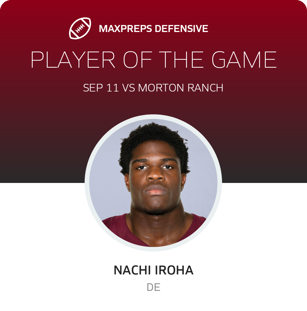 Players of the Game