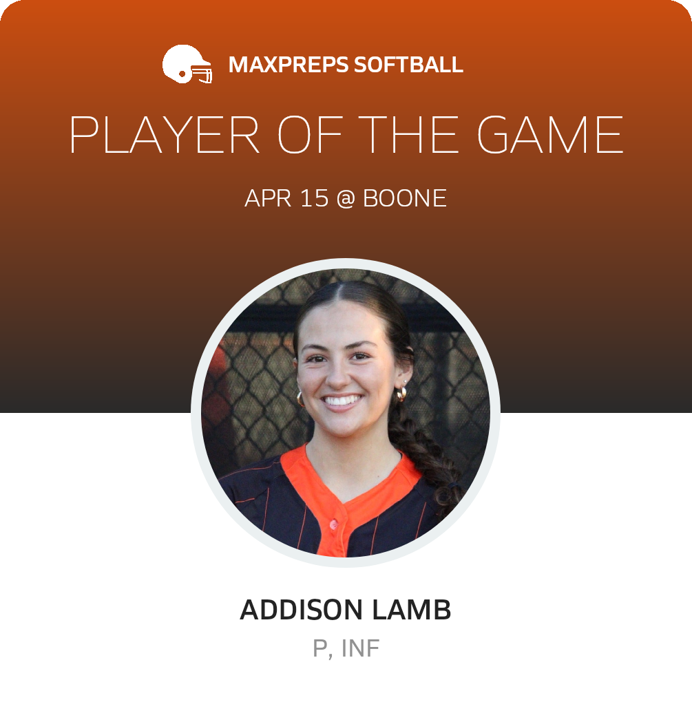 Player of the Game