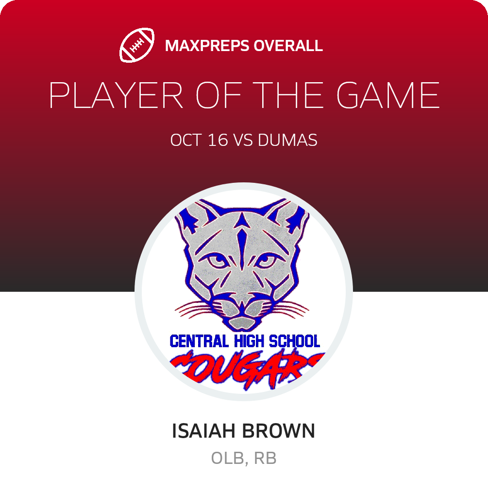Players of the Game