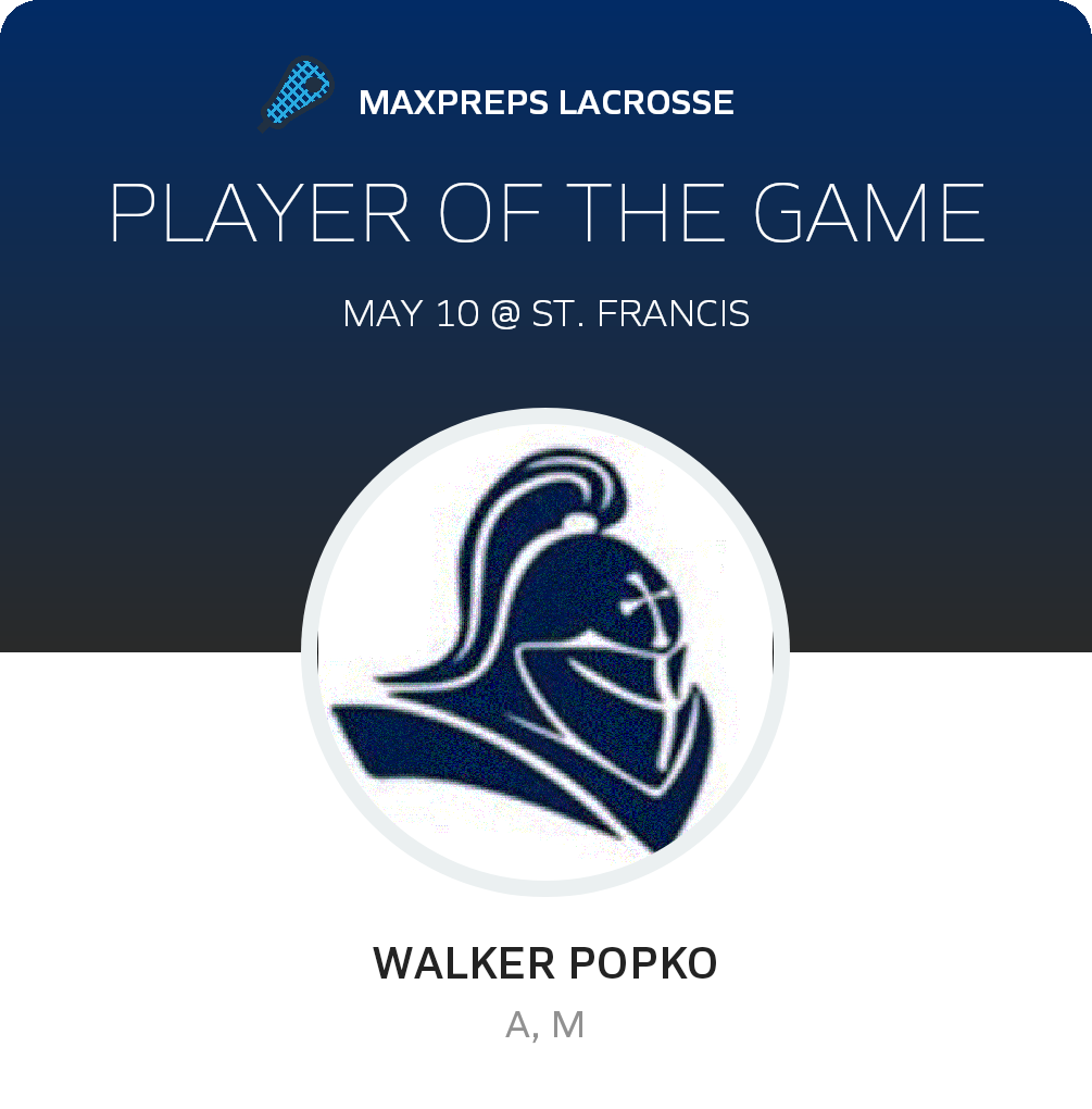 Player of the Game