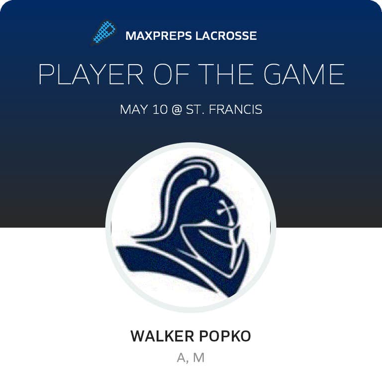 Player of the Game