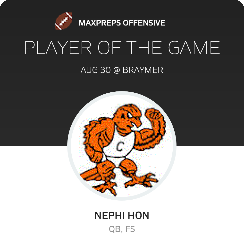 #10 Nephi Hon Player of the Game badge