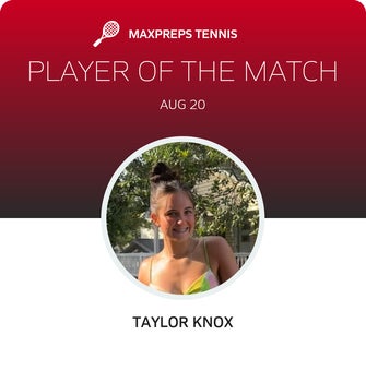 Player of the Match